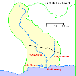 Oldfield catchment